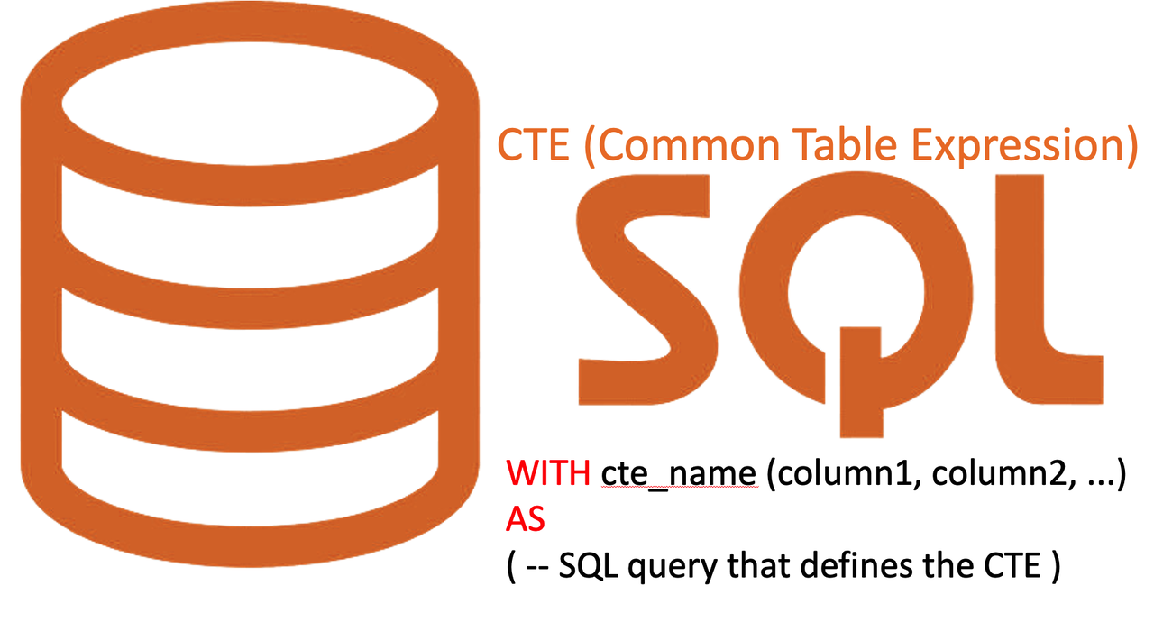 Understanding SQL CTE: A Simple Guide for Beginners