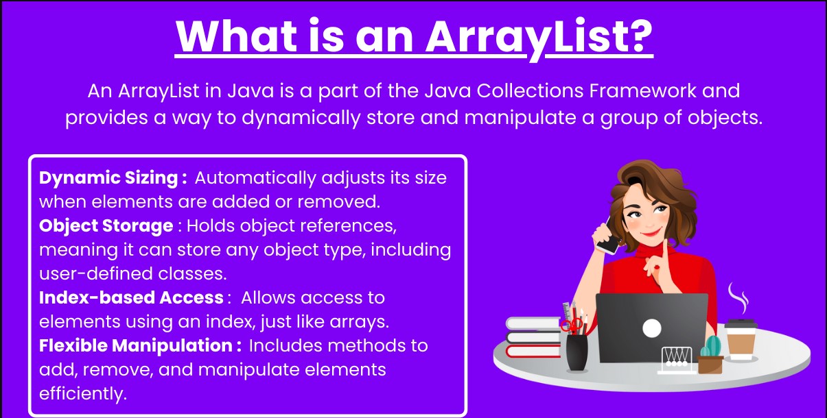 ArrayList in Java